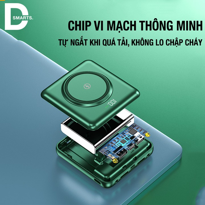 Sạc Dự Phòng 10000mAh Tích Hợp Sạc Không Giây Và 4 Cổng Sạc ( usb, type-c, micro, iphone )