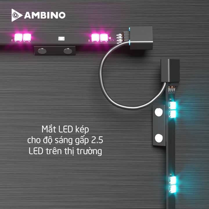 Bộ LED dán màn hình Ambino Basic - nháy theo nhạc, hàng triệu màu và hiệu ứng siêu mượt