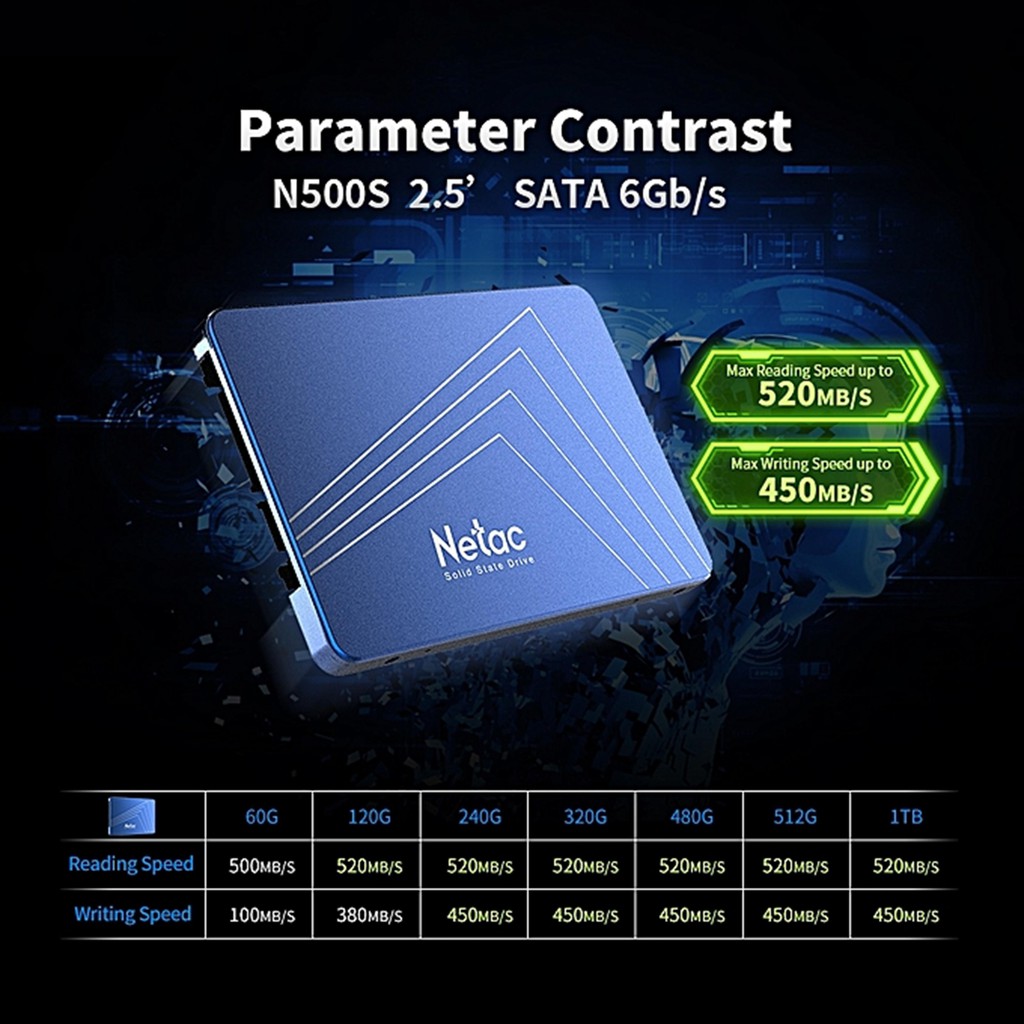 Ổ cứng SSD 480GB NETAC 2.5 inch SATA 6Gb/s- bảo hành 3 năm