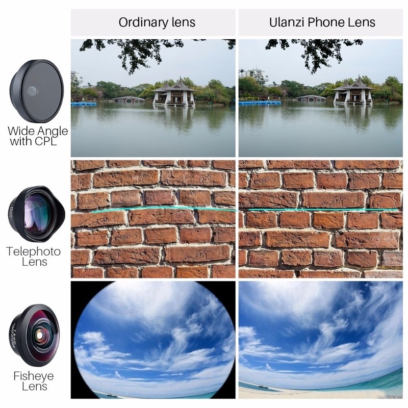 Ống Kính Macro 75mm Cho Điện Thoại Di Động iPhone 12 Pro Max