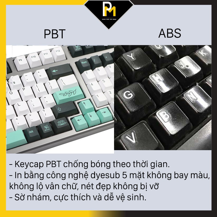 Keycap PBT Garden in 5 mặt sublimation cao cấp 137 phím của PCmaster