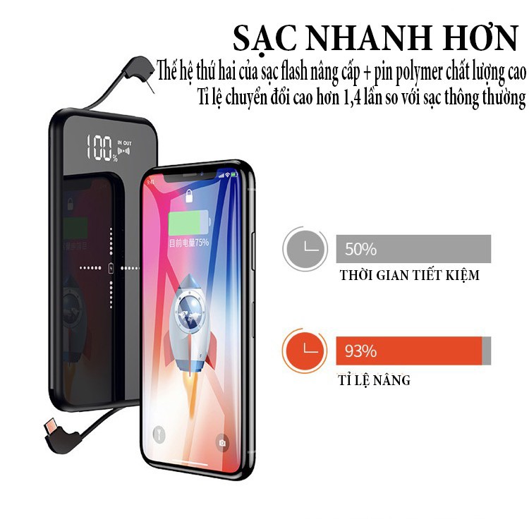 ĐỐT KHO (SIÊU PHẨM CAO CẤP) PIN SẠC KO DÂY, SẠC KHÔNG DÂY IPHONE, SAMSUNG CHUẨN QI KIÊM SẠC DỰ PHÒNG 10.000mAh XẢ HÀNG