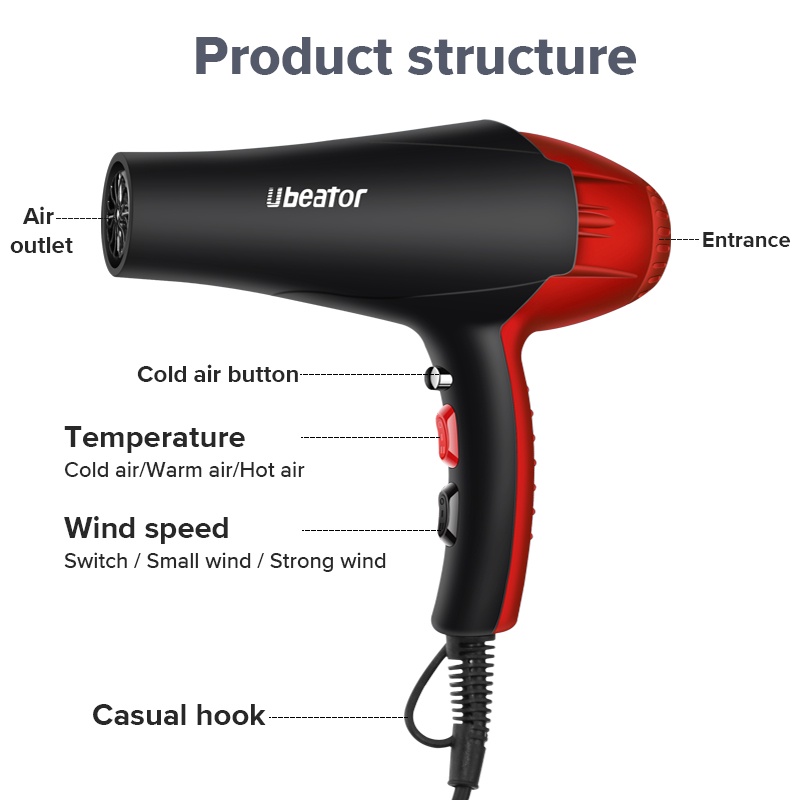 Máy sấy tóc ion UBEATOR chuyên nghiệp nhanh khô có thể gấp gọn tiện dụng