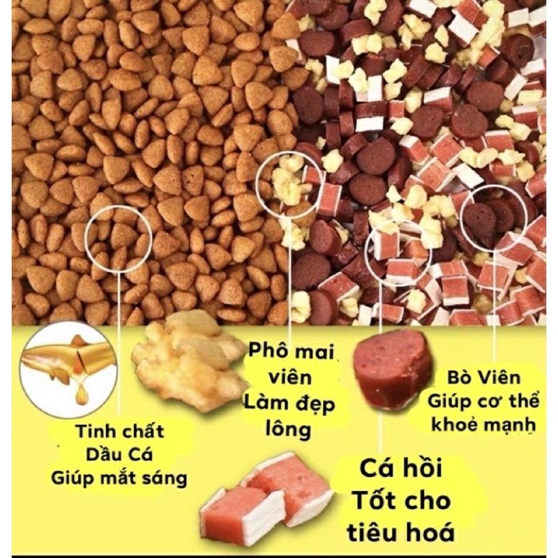 captain hạt trộn phô mai,bò,cá hồi cho chó túi zip1kg