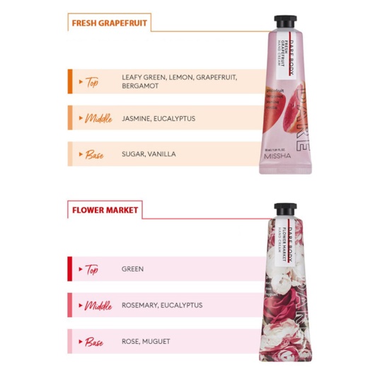 Kem dưỡng da tay 30ml  thương hiệu MISSHA