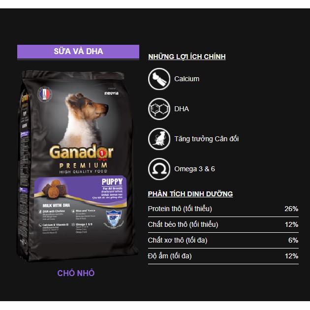 Hạt cho Chó Con Ganador Puppy Sữa & DHA gói 400g