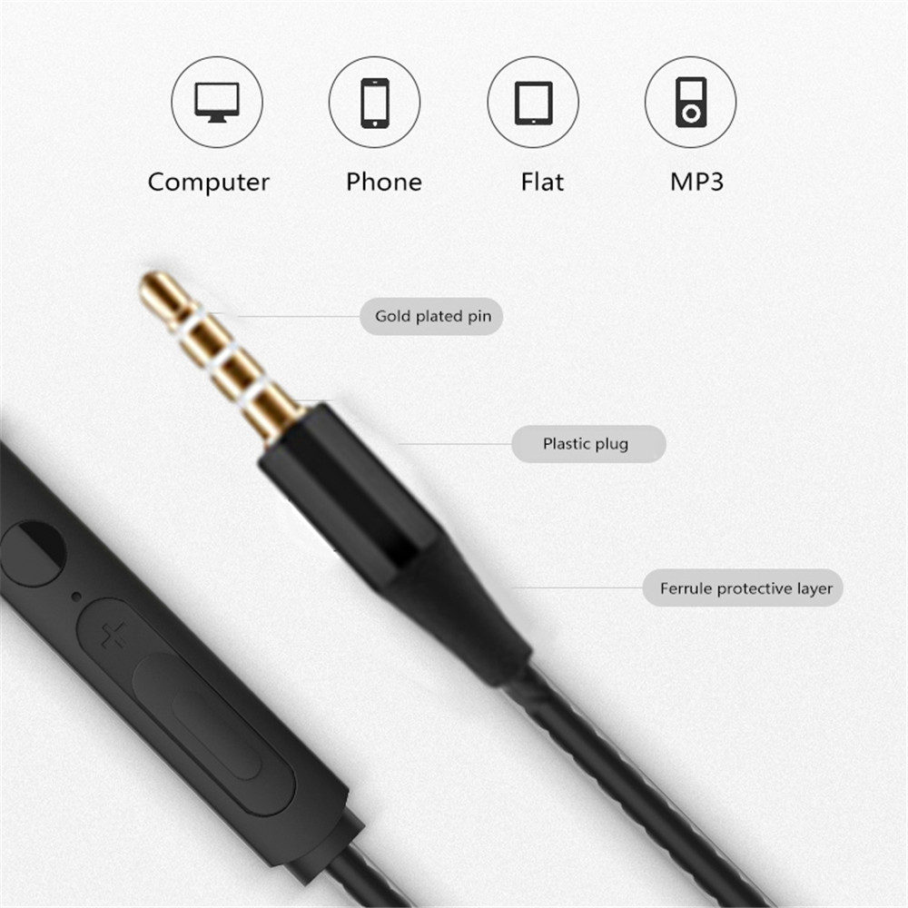 Tai Nghe Nhét Tai Có Dây Siêu Trầm Giắc Cắm 3.5mm Dài 1.2m