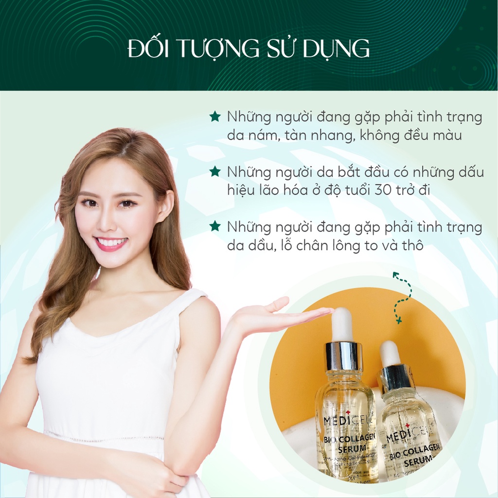 Serum dưỡng da trẻ hóa, xóa nhăn, căng bóng mướt mịn, se lỗ chân lông Bio Collagen Medicell Hàn Quốc
