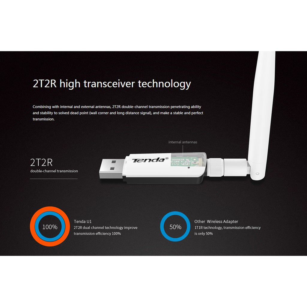 USB THU WIFI TENDA U1 CHUẨN N TỐC ĐỘ 300MBPS