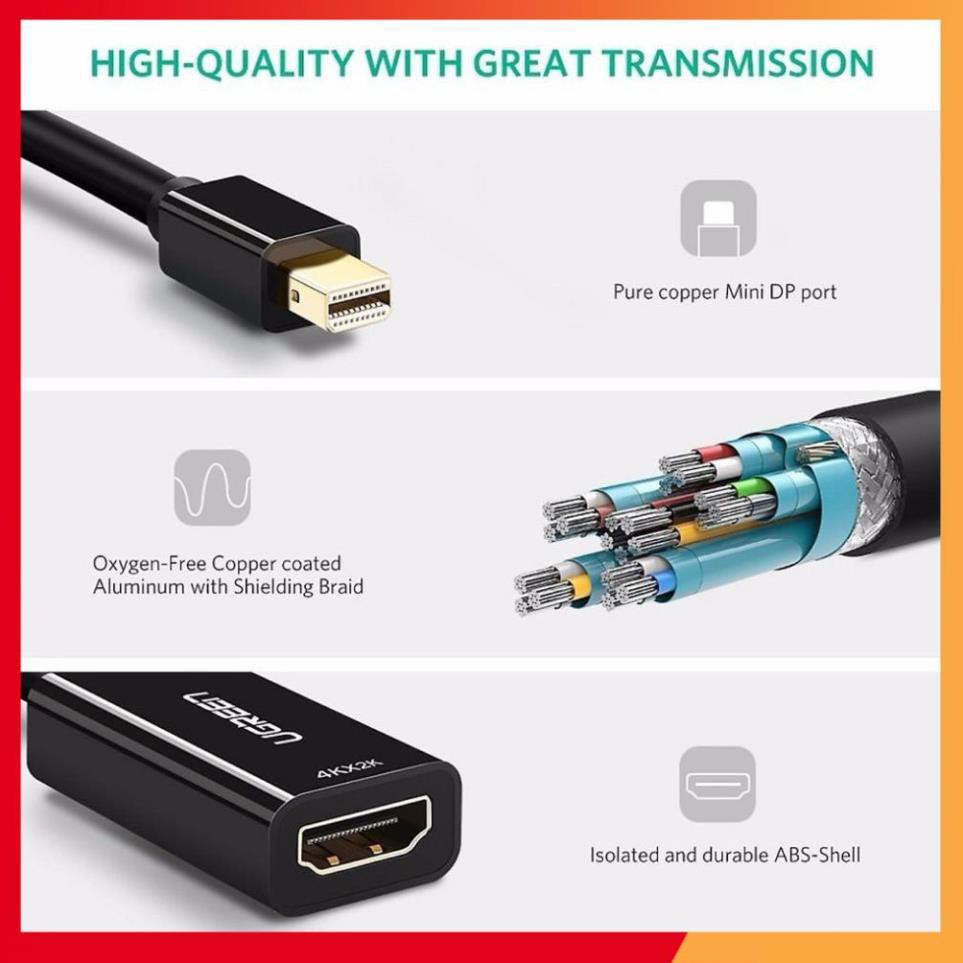 [HàngTốt] Cáp chuyển Mini Displayport sang HDMI Full HD ((Thunderbolt To HDMI) Ugreen 10461 - Hàng Chính Hãng