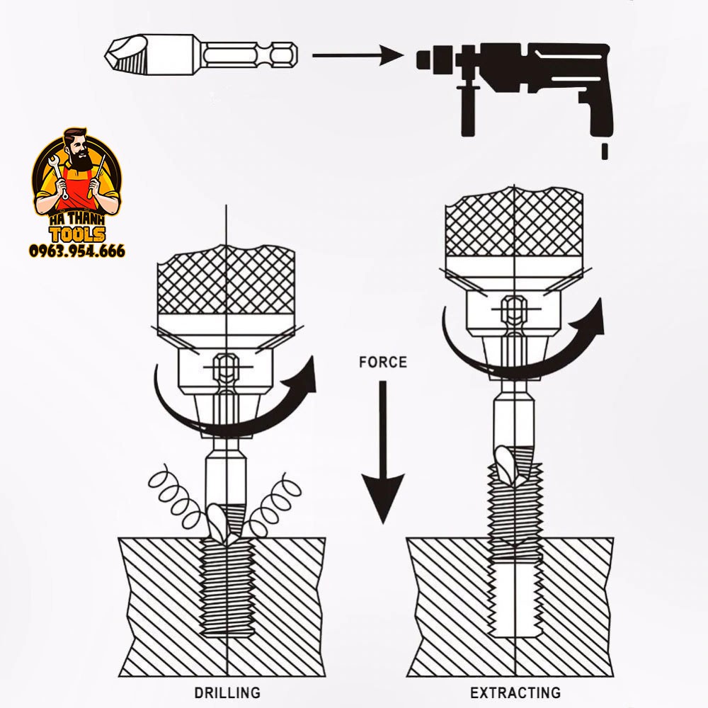 BỘ 4 MŨI VẶN ỐC, VÍT TOÉT HSS 4341