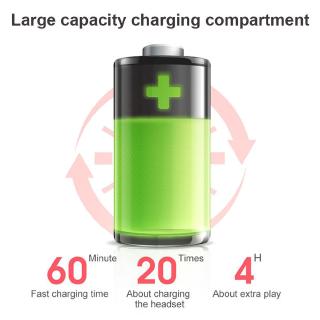 Tai nghe không dây TWS Bluetooth 5.0 cho iPhone Android