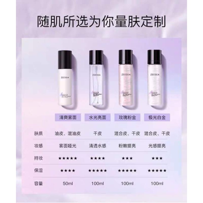 Xịt Khoá Makeup