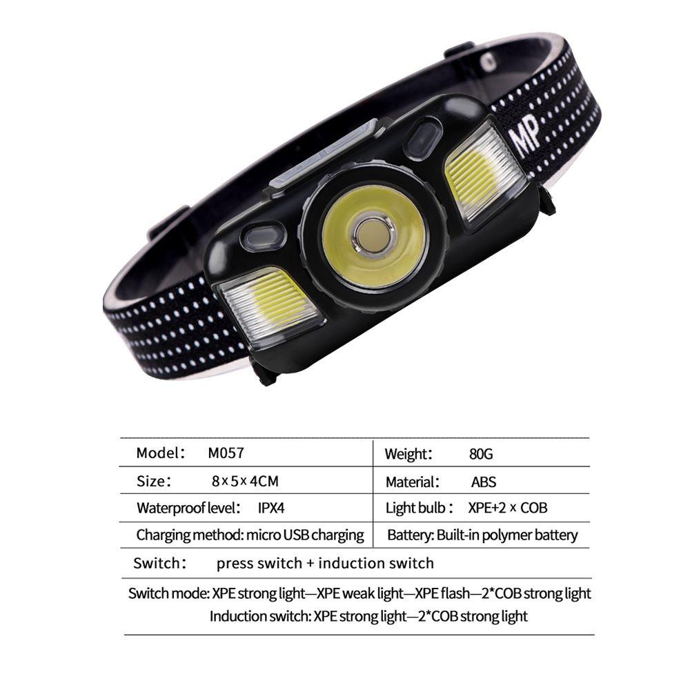 Đèn Led XPE + COB WTTLE XPE Câu Cá / Leo Núi Cổng Sạc USB Loại C