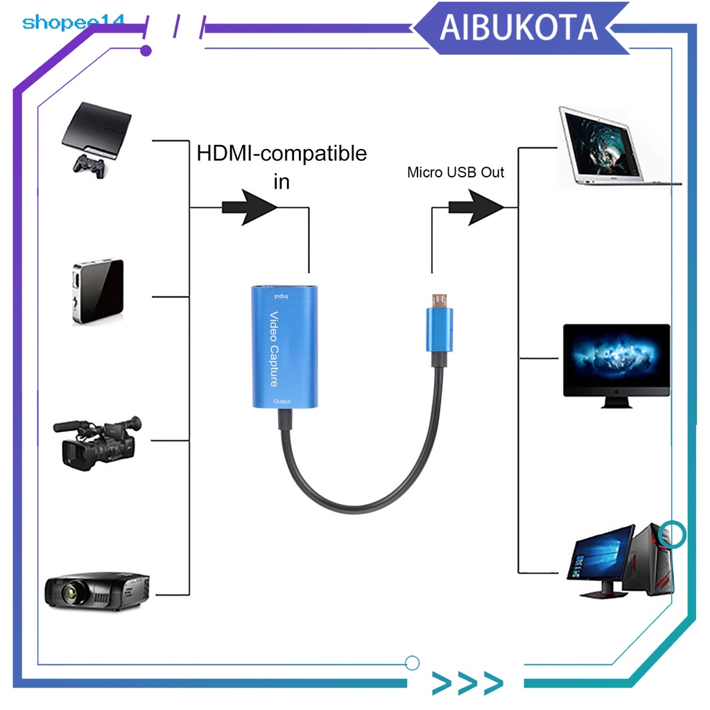 Bộ Chuyển Đổi Âm Thanh / Video Từ Hdmi Sang Micro Usb 4k | BigBuy360 - bigbuy360.vn