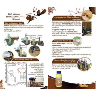  Thuốc Phòng Chống Mối | Diệt Mối Termize 200SC Chai 50ml [Chính Hãng]