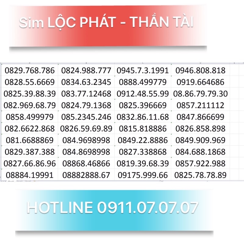 Sim số đẹp Lộc phát - Thần Tài Vinaphone 4G dễ nhớ siêu sale. Hổ trợ đăng kí chính chủ,Giao sim toàn quốc