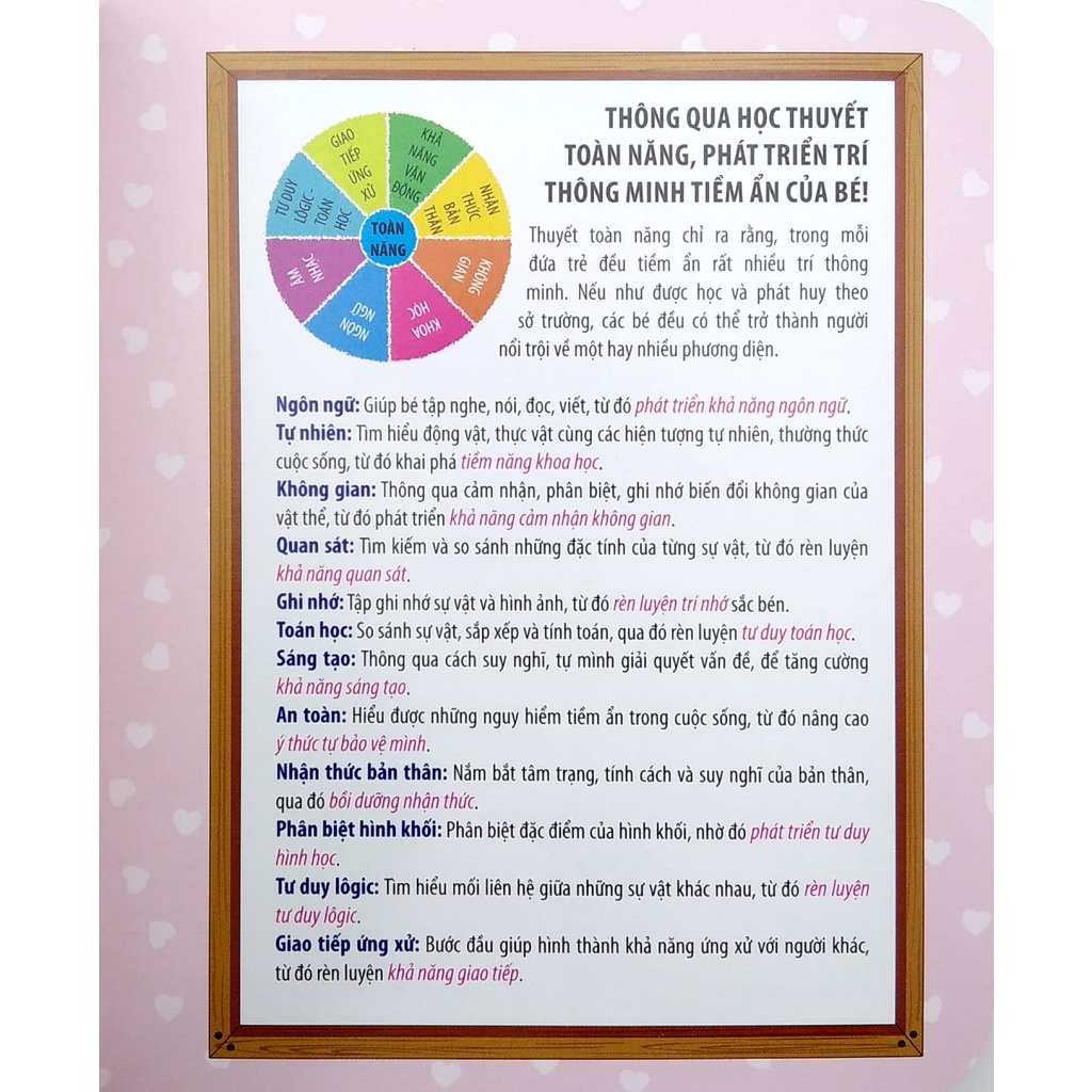 Sách Mẹ Hỏi Bé Trả Lời - Hỏi Đáp Rèn Trí Thông Minh - 2-3 Tuổi