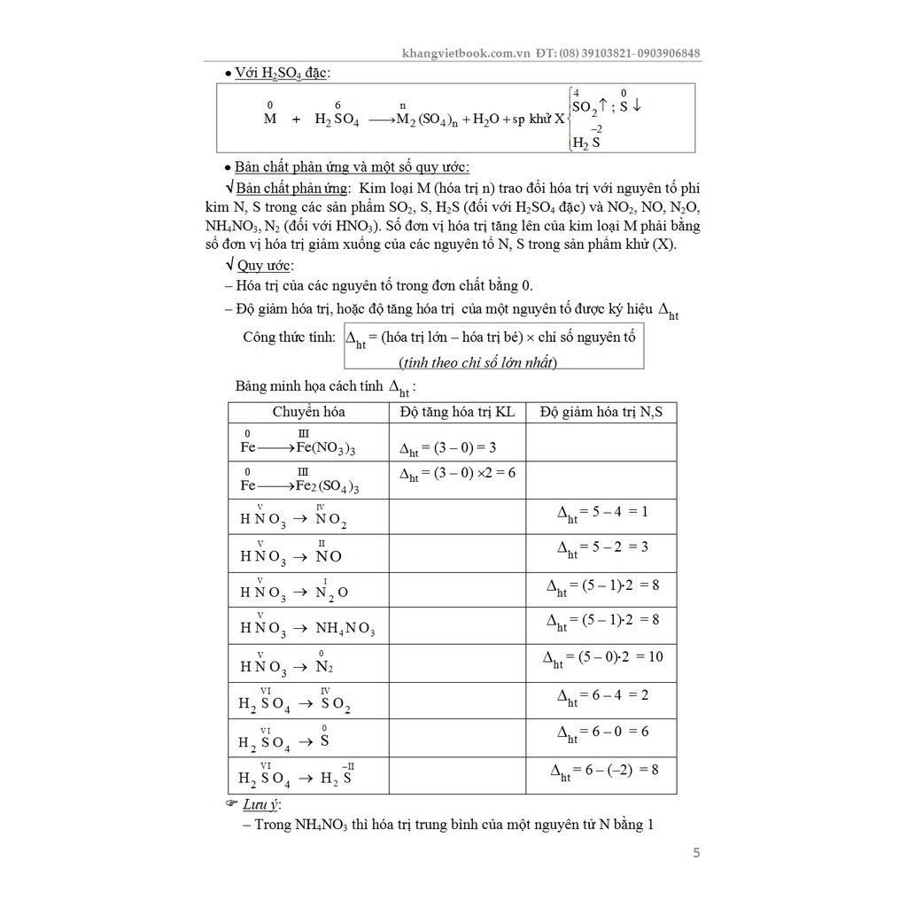 Sách - 22 Chuyên Đề Hay Và Khó Bồi Dưỡng Học Sinh Giỏi Hóa Học Thcs Tập 1