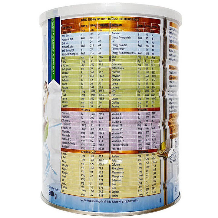 Sữa Eurofit Babi Lon 900g [HSD 2025]