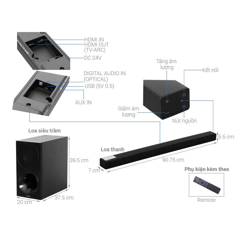 DÀN ÂM THANH SOUND BAR SAMSUNG HW-M450