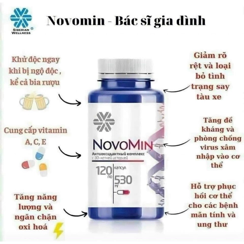 Viên uống chống oxy hóa, phục hồi tế bào khỏe mạnh Novomin - Fomula4 - Hộp 120 viên - Siberian Wellness