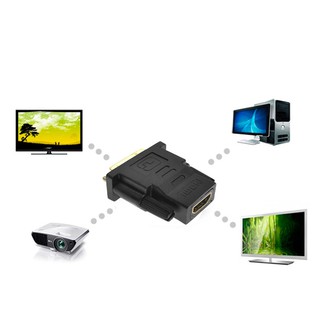 Cáp chuyển đổi đầu DVI sang HDMI dùng cho máy tính pc laptop máy chiếu youngcityshop 30.000