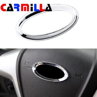 Vỏ ốp viền vô lăng cao cấp sành điệu dành cho xe ô tô Ford Focus 2 New Fiesta Ecosport 2013 2014 2015 2016