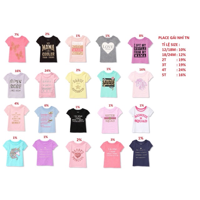 Freeship 99k TQ_Áo bé gái Place nhí