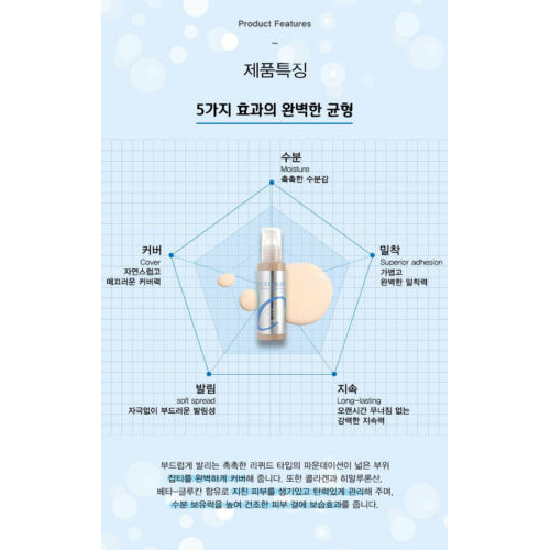 (Hàng Mới Về) Kem Nền Collagen Dưỡng Ẩm 100ml / [ENOUGH] Collagen Moisture Foundation 100ml | BigBuy360 - bigbuy360.vn