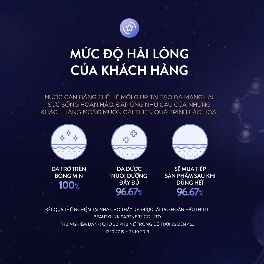 [Mã FMCGMALL -8% đơn 250K] Nước cân bằng giúp ngăn ngừa lão hóa da LANEIGE Perfect Renew Youth Skin Refiner 120ml | BigBuy360 - bigbuy360.vn