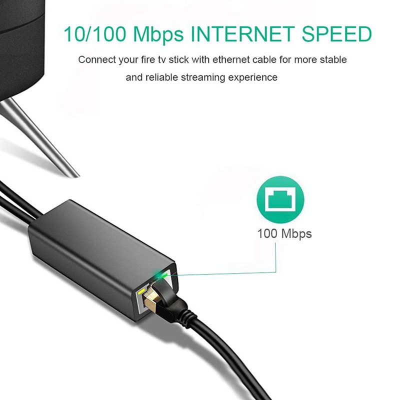 Dây Cáp Mạng ethernet Chuyển Đổi Cổng micro-usb Sang rj45 Thế Hệ 2 Đen