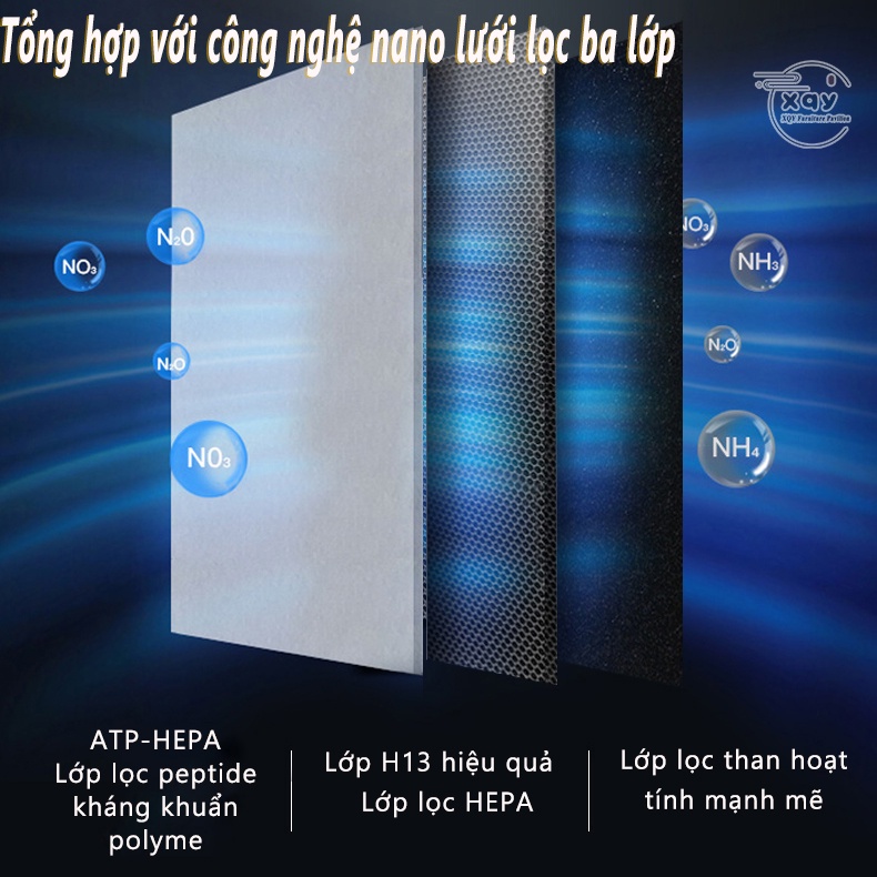 máy lọc không khí，Máy lọc không khí mini，để bàn lọc bụi mịn có led UV khử khuẩn khử mùi trong phòng Air Purifier -XQY-58