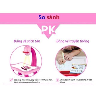 Bàn vẽ,máy chiếu đa năng 3in1