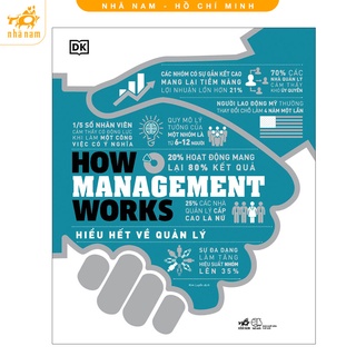 Sách - Hiểu Hết Về Quản Lý - How Management Works Bìa cứng Nhã Nam HCM