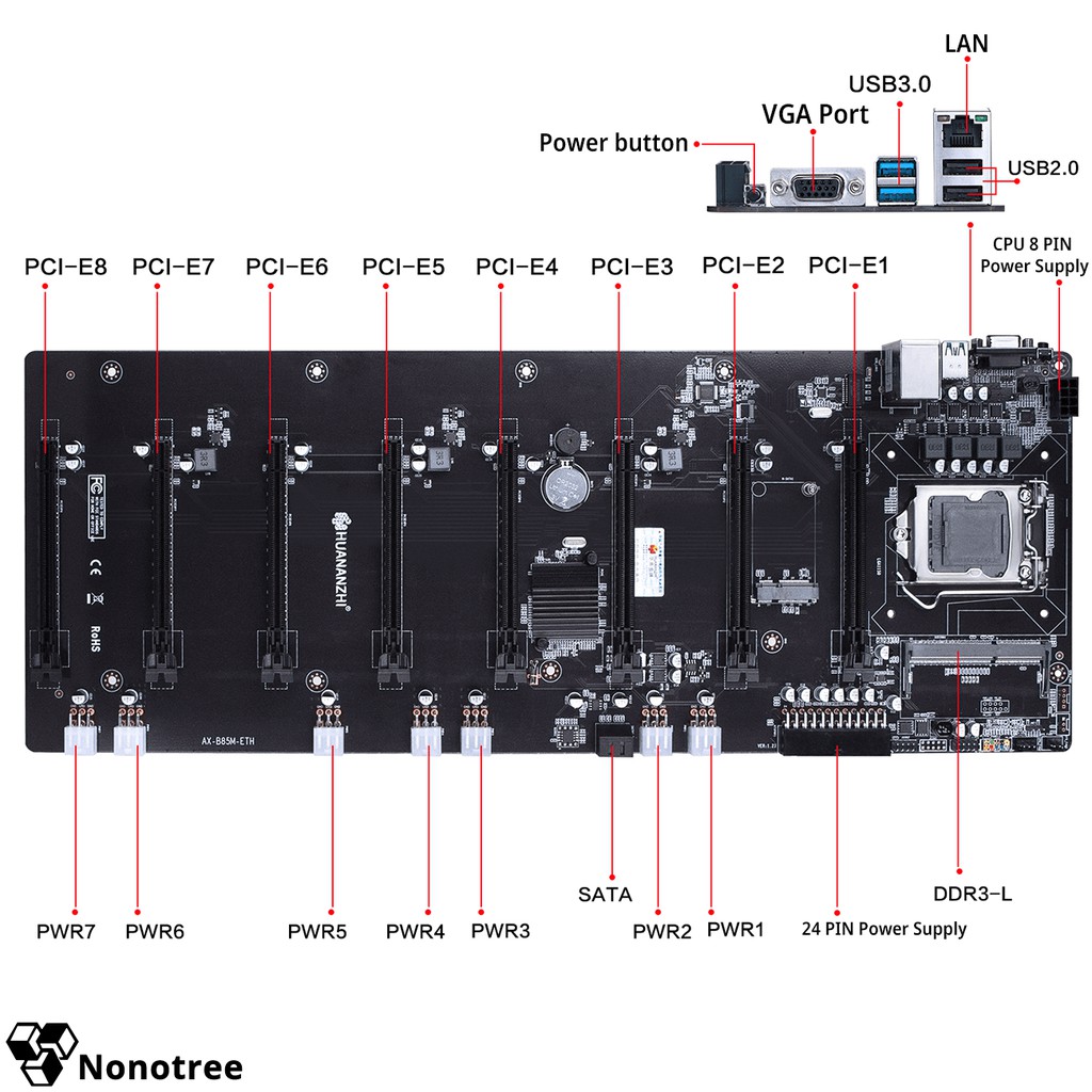 Mainboard HUANANZHI K8 Mining, B75. mainboard chuyên dụng cày ETH, ETC, RVN, BEAM, VVV | BigBuy360 - bigbuy360.vn