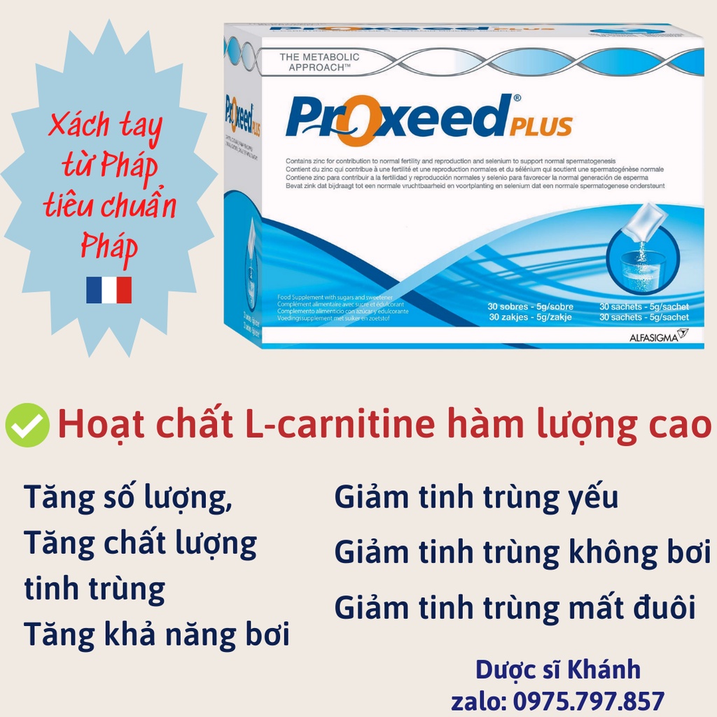 - hỗ trợ sinh sản nam giới