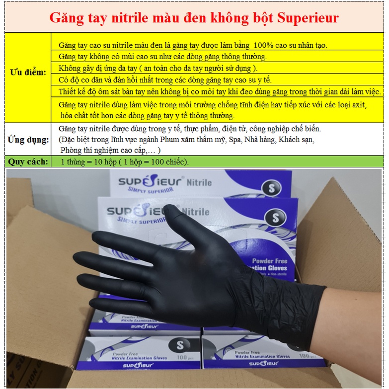 [Set 10 hộp/1 thùng] Găng tay cao su đen nitrile ứng dụng trong phun xăm, thực phẩm, cơ khí, hóa dầu