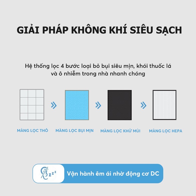 [GIVE + 200K XU] Máy Lọc Không Khí Cao Cấp COWAY Classic AP-1018F