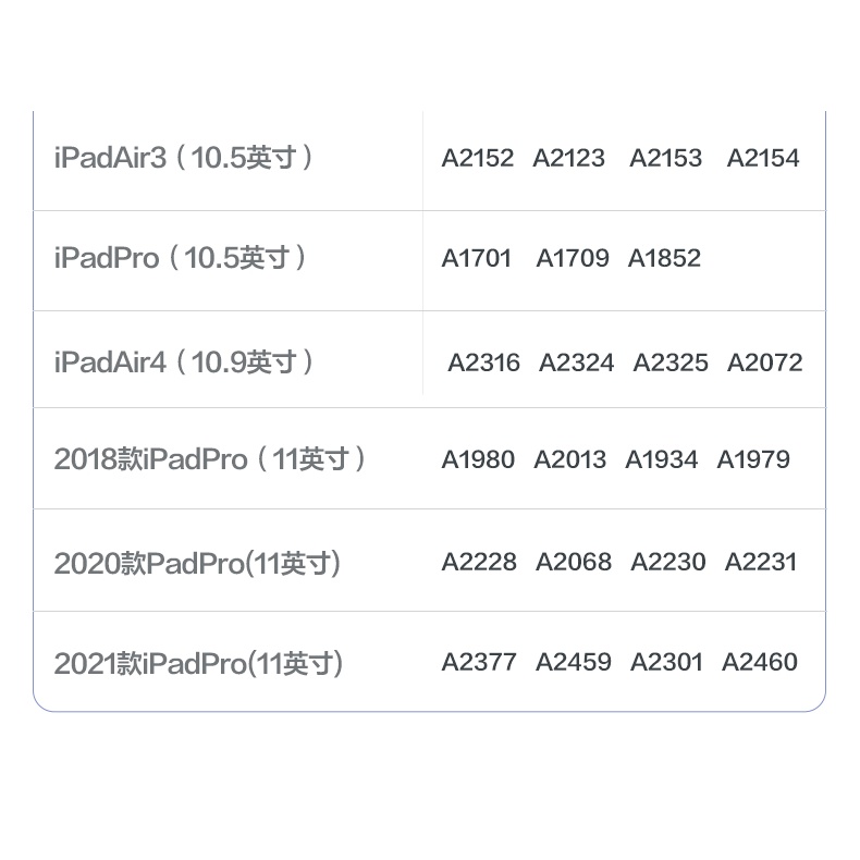 Kính cường lực máy tính bảng SMARTDEVIL không bụi HD thích hợp cho iPad Air5/4/Pro2021/2020/mini6 11 inch/10.9 inch