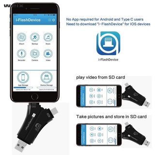 Đầu đọc thẻ nhớ SD & Micro SD/USB 4 trong 1 cho iPhone iPad Mac & Android
