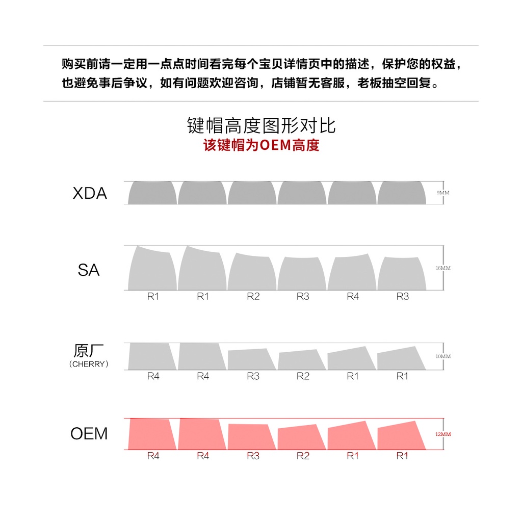 Set 108 Phím PBT OEM 61 / 87 / 104 Bằng Chất Liệu PBT Trong Suốt Chuyên Dụng Cho Bàn Phím Cơ