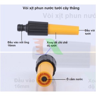 Đầu vòi xịt nước tưới cây