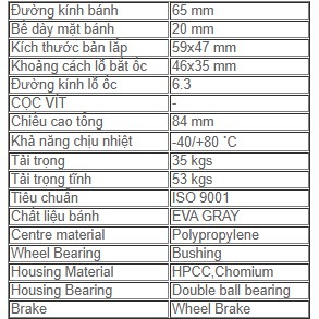 Bánh xe đẩy/Bánh xe Synthetic xám càng xoay + khóa dùng cho đồ nội thất, thiết bị bệnh viện (màu xám)