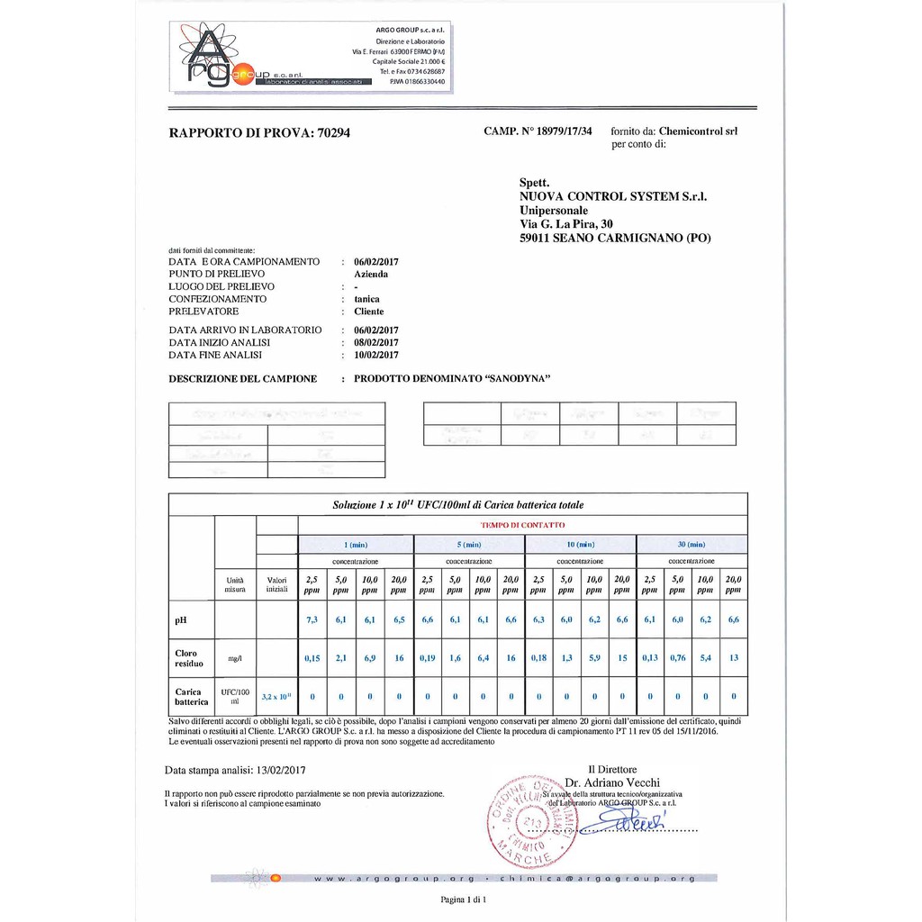 DUNG DỊCH SÁT KHUẨN 100% TỰ NHIÊN  TIÊU CHUẨN VÀ CÔNG NGHỆ TỪ CHÂU ÂU THƯƠNG HIỆU SANODYNA CAN 5 LÍT H5L