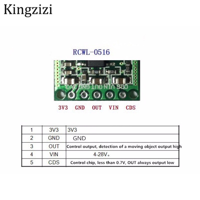 Set 5 Mô Đun Cảm Biến Radar Rcwl-0516 Cho Lò Vi Sóng Tiện Dụng