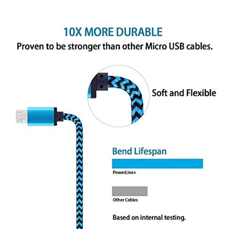 Dây cáp sạc nhanh 2.4A Micro USB bọc vải dù dài 1/2/3M