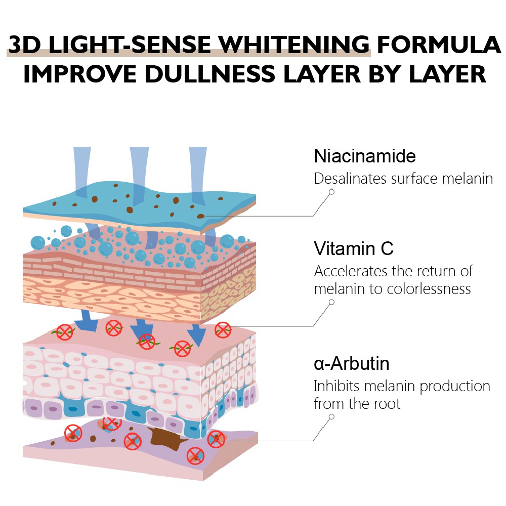 Toner trắng da VIBRANT GLAMOUR α-Arbutin Niacinamide + vitamin C giảm đốm nâu chống lão hóa dưỡng ẩm 100ml | BigBuy360 - bigbuy360.vn