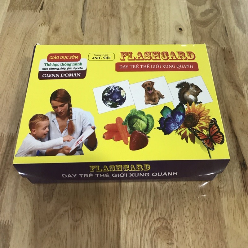 bộ thẻ 14 chủ đề