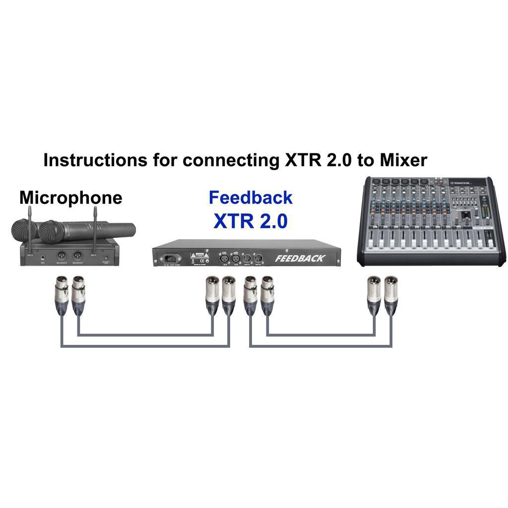 Chống Hú Micro Feedback XTR 2.0 - XTR 2.0